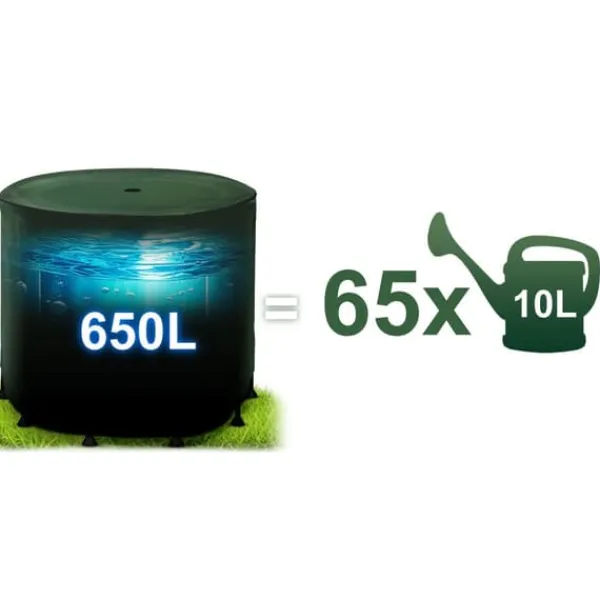Regntønder^650 l regnvandstank Plonos PL-522