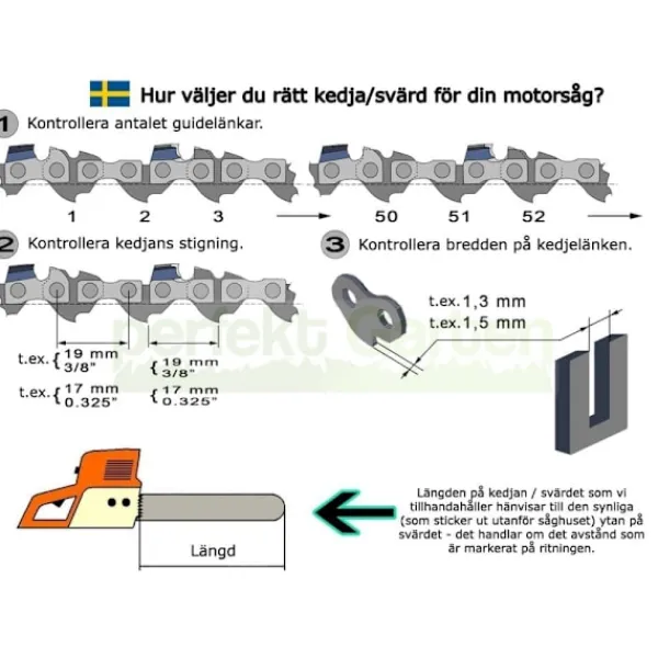Discount 2 x kæde 20cm / 1,1mm / 3/8" / 33 LED til RYOBI RPP720 teleskopkædesav Havemaskiner