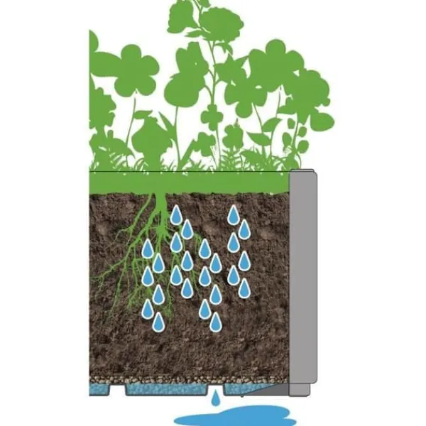 Blomlåda - ETHICA - Grafit - Fyrkantig - 38 L - STEFANPLAST Krukker & Plantebeholdere