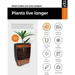New CAPI Nature Planter Rib 54x52 cm antracit KOFZ935 424244 Krukker & Plantebeholdere