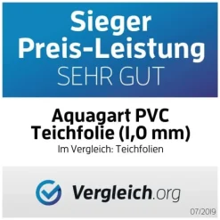 Clearance Dam liner PVC 10 m x 2 m 1,0 mm Sort Have dam liner Springvand & Damme