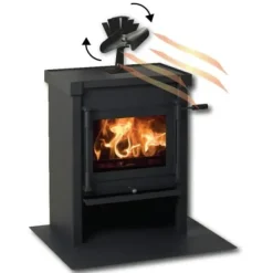 Sale Ecofan 800 Original Tilbehør Til Brændeovne & Pejse