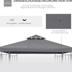Outlet Erstatningstag 3x3 m til metalpavillon, vejrbestandigt polyester, mørkegrå Telte & Lysthuse