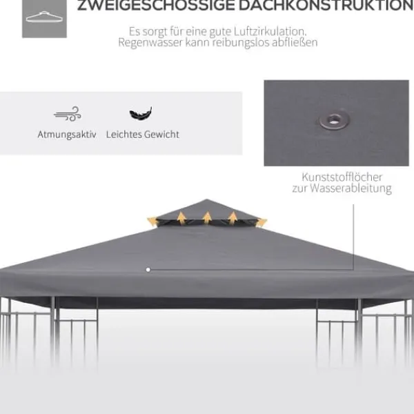Outlet Erstatningstag 3x3 m til metalpavillon, vejrbestandigt polyester, mørkegrå Telte & Lysthuse