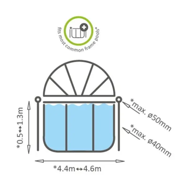 Pool- & Spatilbehør^EXIT poolskærm ECO ø450cm - universel