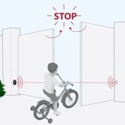 Fotoceller - AVIDSEN - Til alle portmotorer - 12V/24V Sensorer Til Sikkerhedssystemer