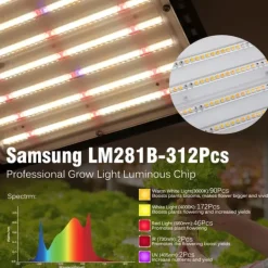 Clearance Full Spectrum LED Vækstlys, 150W Effekt, Dæmpbar Funktion, Egnet til Indendørs Havearbejde Kit Til Plante- & Urtedyrkning