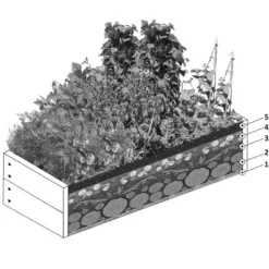 Clearance Grøntsagshavekasse - med grøntsagsfrø - 120x120x18cm Kit Til Plante- & Urtedyrkning