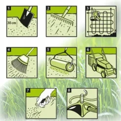 New Græs 1kg SOS Regenerative Græsfrø til Eftersåning 40m2 Egarden Frø