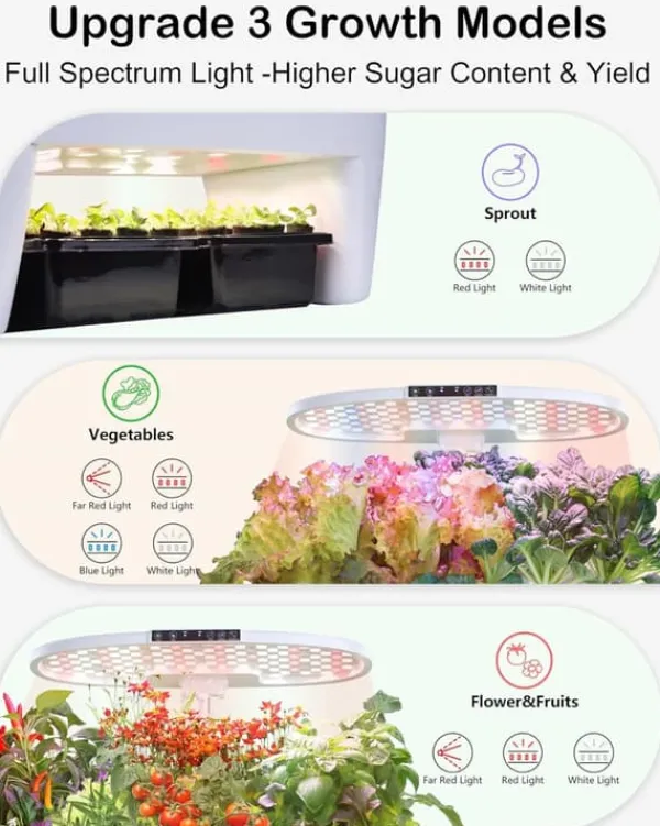 Outlet Hydroponics 16 kapsler vækstsystem sæt urtehave med LED-lys vækstpotte indendørs havepotte til hjemmekontor Kit Til Plante- & Urtedyrkning