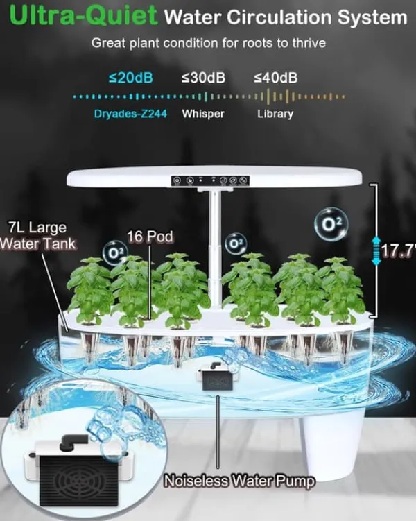 Outlet Hydroponics 16 kapsler vækstsystem sæt urtehave med LED-lys vækstpotte indendørs havepotte til hjemmekontor Kit Til Plante- & Urtedyrkning