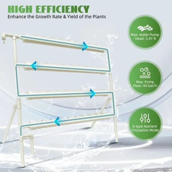 Plantestativer^Hydroponisk system - Vertikalt plantetårn - 4 niveauer - 36 plantehuller - Indendørs/udendørs - Hvid