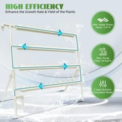 Discount Hydroponisk Vækstsæt, 4-Lags Design, 36 Plantningshuller, Effektiv Vandpumpe Kit Til Plante- & Urtedyrkning