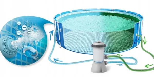 Viking Choice Pool- & Spatilbehør^INTEX - poolfilterpumpe - 2006 L/t - 220-240 V - 28604