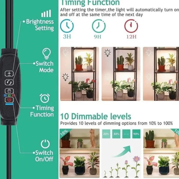 Kit Til Plante- & Urtedyrkning^LED lyspaneler til planter - EU-adapter