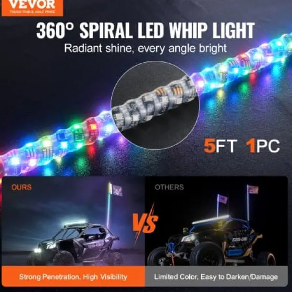Flag & Vindposer^LED Piskelys, 153x3,1 cm, RGB, Vandtæt, Spiral, Offroad-belysning