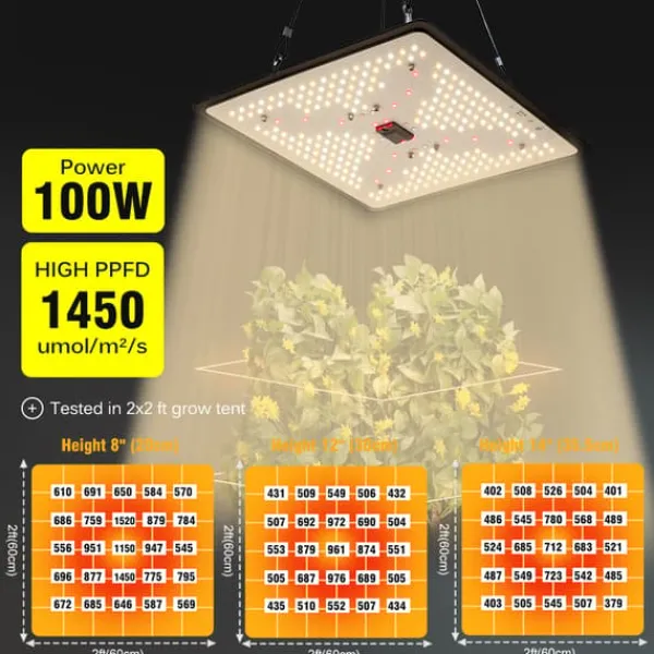 Krukkeplanter Indendørs^LED Vækstlys, Fuldt Spektrum, Dæmpbar Design,100W