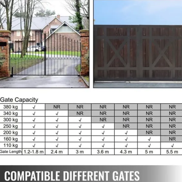 Skure, Garager & Carports^Linearantrieb 380 kg Drehtüråbner med fjernbetjening, 5,5 m længde, højkvalitets og effektivt design