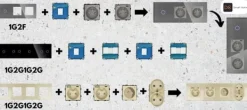Bevægelsesdetektorer^Modul - Bevægelsessensor DC SMART HOME hvid