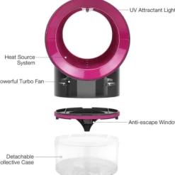 Insektmiddel & Dyreafvisende Middel^Mygfangere UV Mosquito Killer Insect Killer USB
