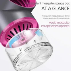 Insektmiddel & Dyreafvisende Middel^Mygfangere UV Mosquito Killer Insect Killer USB