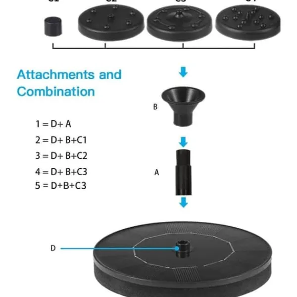 Springvand & Damme^OBOSOE Solar Springvand Vandfontæne 13 cm – Flydende Pumpe til Fuglebad, Dam & Pool