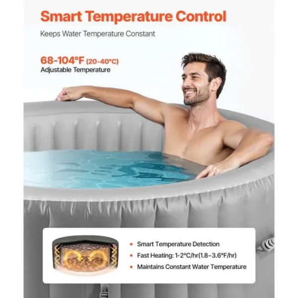 Spa & Udendørsbad^Oppusteligt Spabad 2-4 Personer, 1800x660 mm Rund, Bærbar Udendørs Spa, Komfortabel og Slidstærk