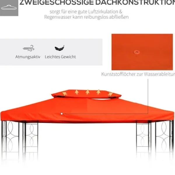 Pavillontag 3x4 m, erstatningstag i polyester, rustrød Telte & Lysthuse