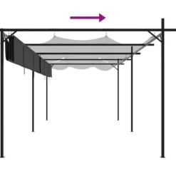 Buer, Spalier, Lysthuse Uden Tag^Pergola med sammenrulleligt tag - Stabil struktur | Farve: Antracitgrå | Størrelse: 589x292x230 cm