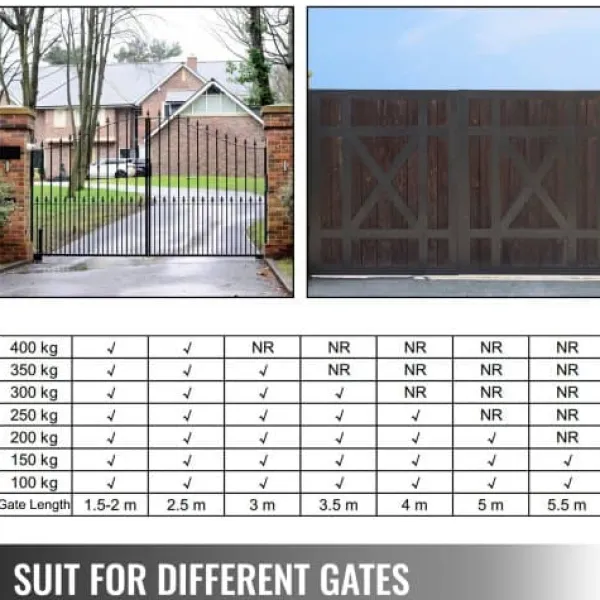Sale Portåbner, Automatisk dobbelt sving, 38,5x45,7 cm, Stål Skure, Garager & Carports