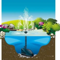 Discount Powerclear 5000 filterpumpe til dam - UBBINK - Vandstråle- og mekanisk filtrering samt UV-C-filtrering Springvand & Damme