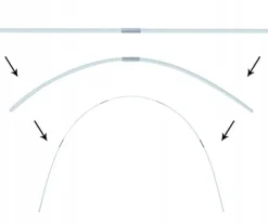 Clearance RAMME Drivhustunnel HAVE Ramme til DYRKNING Drivhus