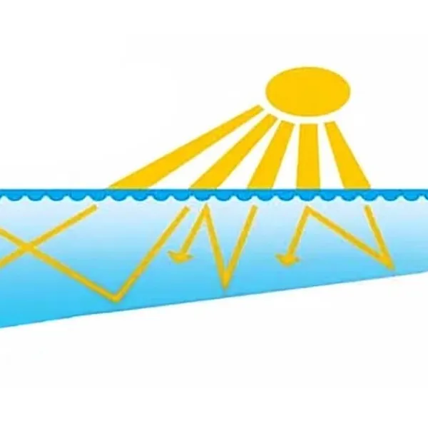 Viking Choice Pool- & Spatilbehør^RAMROXX 12ft Solardække til pool - UV-bestandig, blåt, reducerer fordampning & holder poolen ren