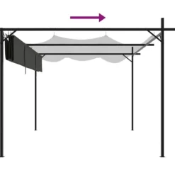 Buer, Spalier, Lysthuse Uden Tag^Sammenrullelig pergola med UV-beskyttelse | Størrelse: 295x292x230 cm | Farve: Antracitgrå