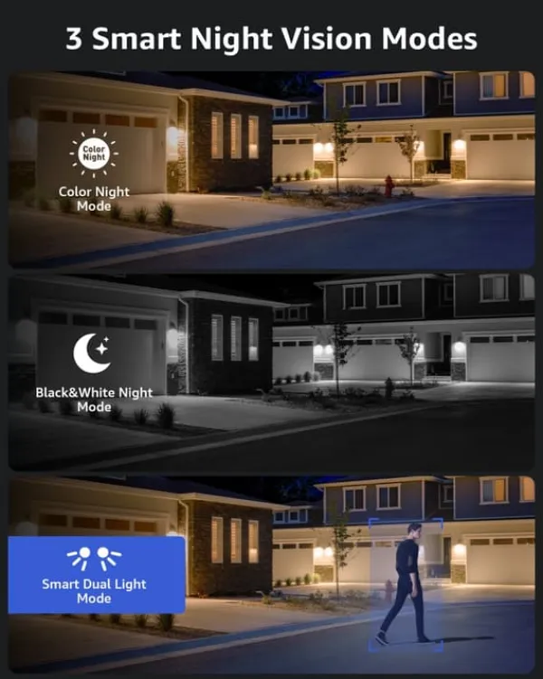 Sikkerhedsmonitorer & Videokameraer^Sikkerhedskamera, Dobbeltlys Nattesyn, Menneskedetektion