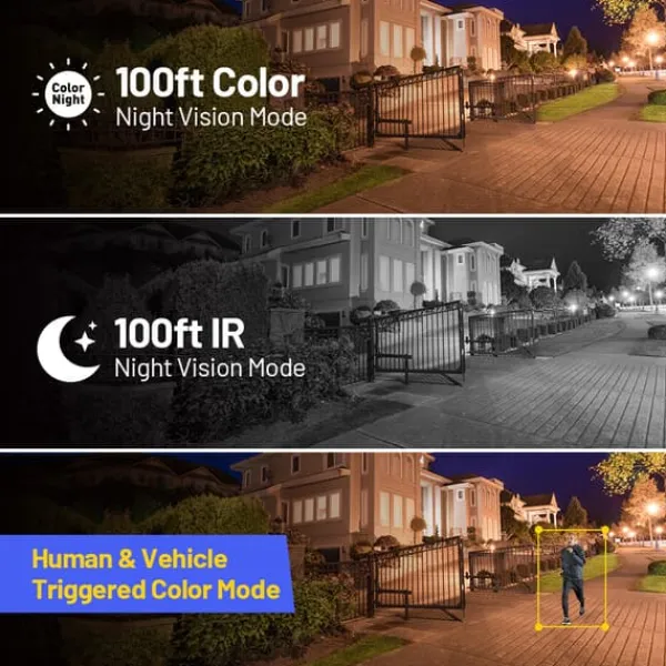 Best Sikkerhedskameraer, Ultra HD Opløsning, Smart Avanceret Detektion Sikkerhedsmonitorer & Videokameraer