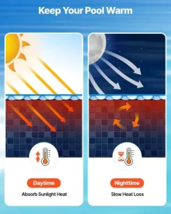 Pool- & Spatilbehør^Solfolie til pool - Rektangulær bobleoverdækning - 10,97 x 4,88 m - 0,30 mm - PE-materiale - Varmeabsorberende og -bevarende - Blå
