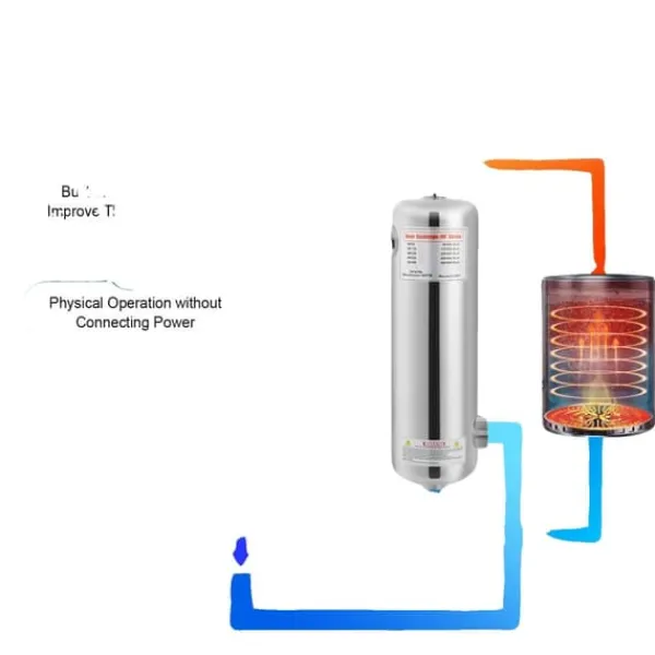 Pool- & Spatilbehør^Svømmebadsvarmer, 60 KW effekt, 250 L/min svømmebadsvandstrøm, 30 L/min varmtvandsstrøm, maks. tryk 145 PSI, maks. temperatur 110℃ / 230 °F