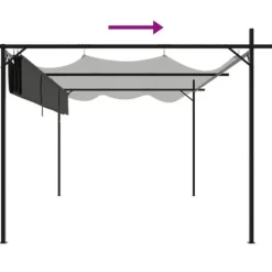Online The Living Store pergola med sammenrulleligt tag 395x292x230 cm antracitgrå - Festtelte & havepavilloner Buer, Spalier, Lysthuse Uden Tag