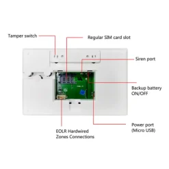 Hjemmealarmsystemer^Tuya Wireless WiFi+GSM Alarmsystem