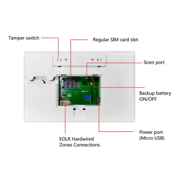 Hjemmealarmsystemer^Tuya Wireless WiFi+GSM Alarmsystem