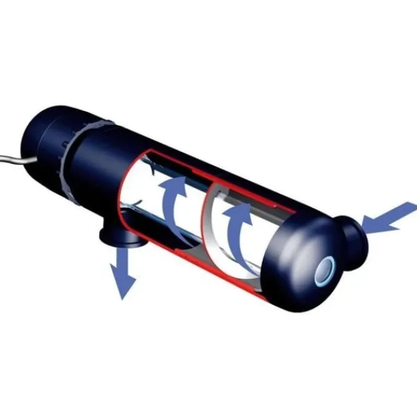 Online UV-C-enhed til damme < 5000 l - AlgClear 2500 Springvand & Damme