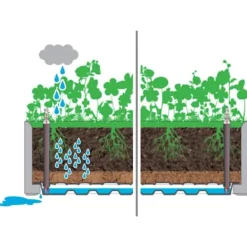Online højbed med espalier og automatisk vandingssystem antracitgrå - Plantekrukker Krukker & Plantebeholdere