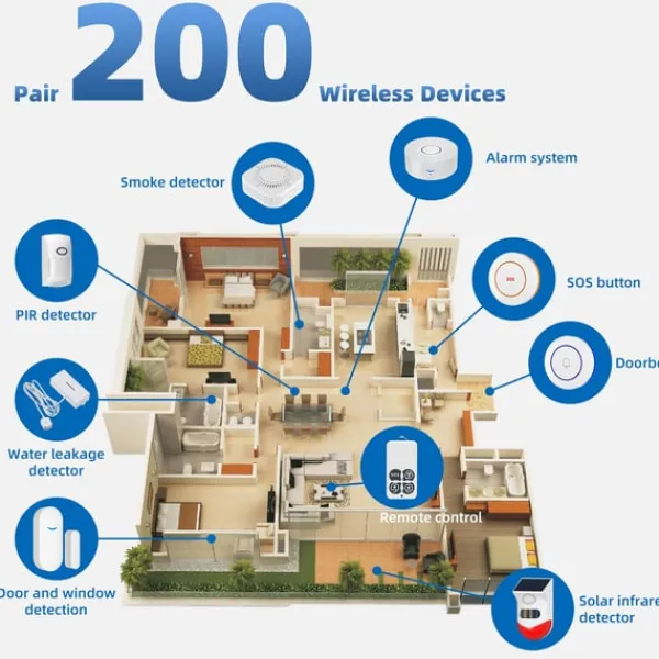Discount WiFi Smart Home Security Alarm System med sensorer Hjemmealarmsystemer