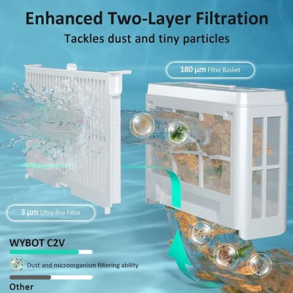 Pool- & Spatilbehør^WYBOT C2 Vision Robotic Pool Cleaner - Smart Vision Navigation - 180 min driftstid - 8 rengøringstilstande - Til pools op til 180㎡