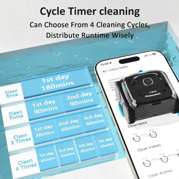 Pool- & Spatilbehør^WYBOT C2 Vision Robotic Pool Cleaner - Smart Vision Navigation - 180 min driftstid - 8 rengøringstilstande - Til pools op til 180㎡