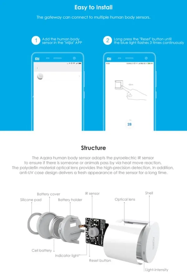 Bevægelsesdetektorer^XiaoMi Smart Home Menneskekropssensor Trådløs forbindelse 7m registreringsafstand