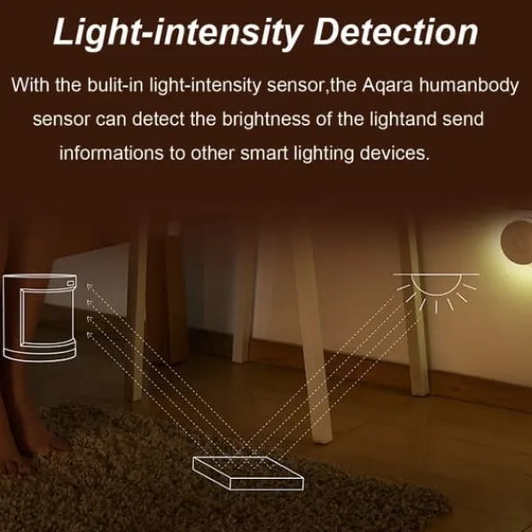 Bevægelsesdetektorer^XiaoMi Smart Home Menneskekropssensor Trådløs forbindelse 7m registreringsafstand